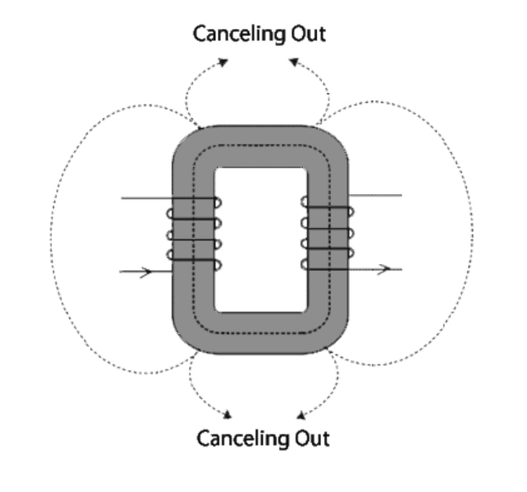 cmi-capabilities-r-core-1